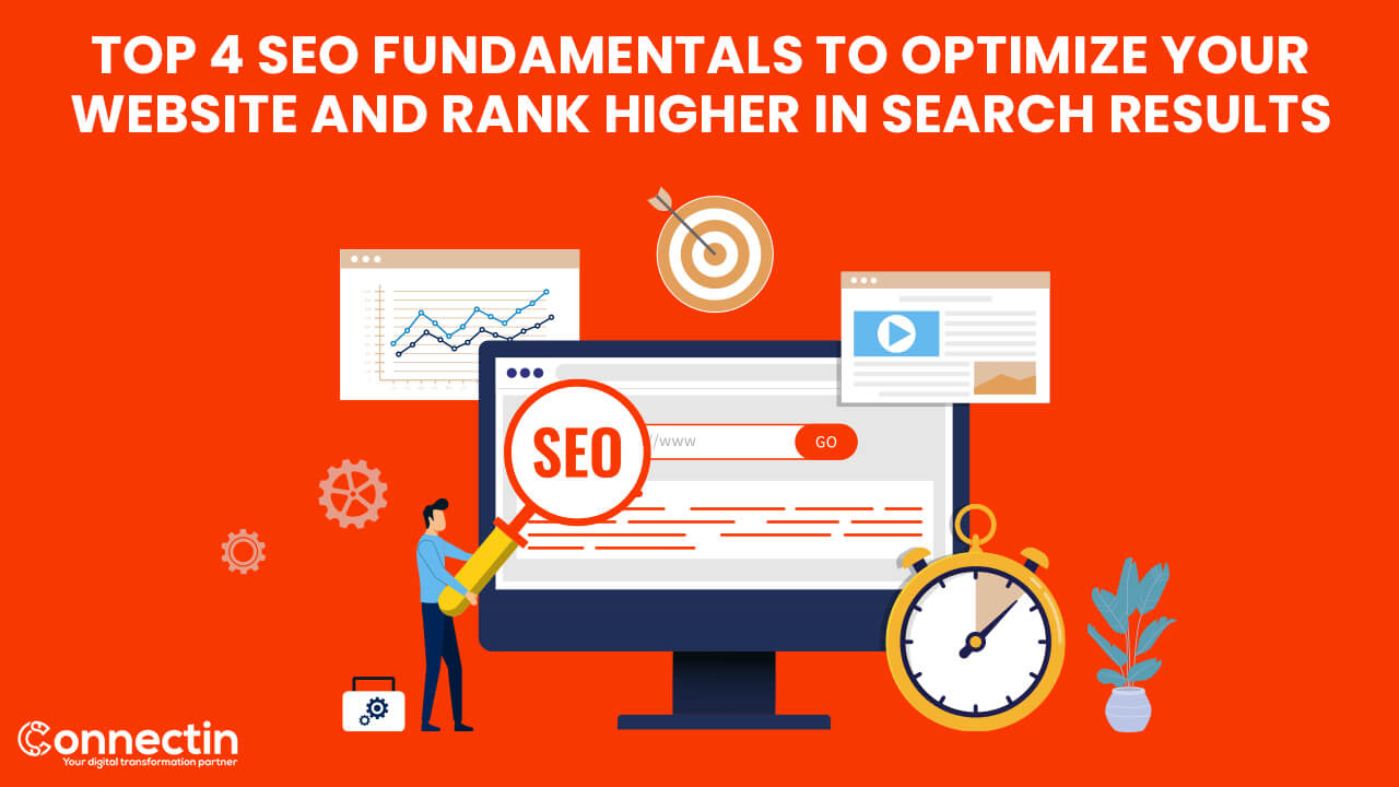 SEO Fundamentals To Optimize Your Websi